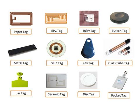 types of rfid card readers